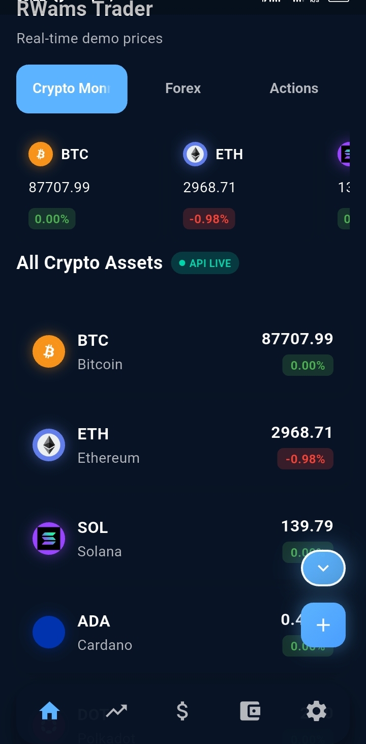 RWAMS Traders - Prix en temps réel